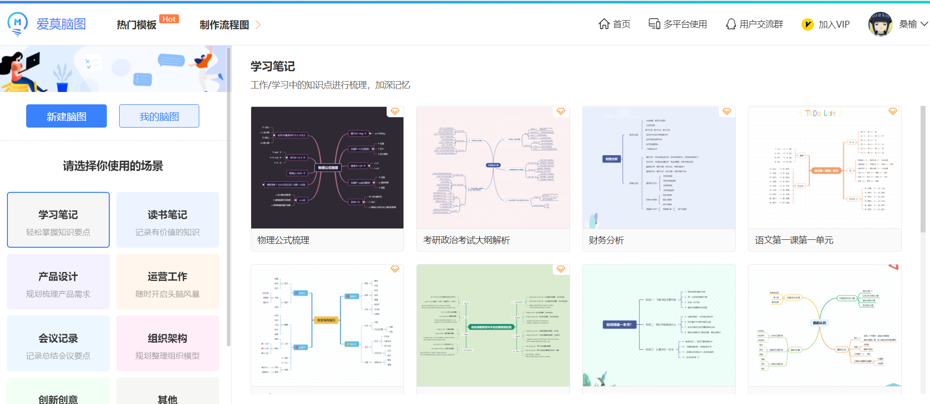 思维导图