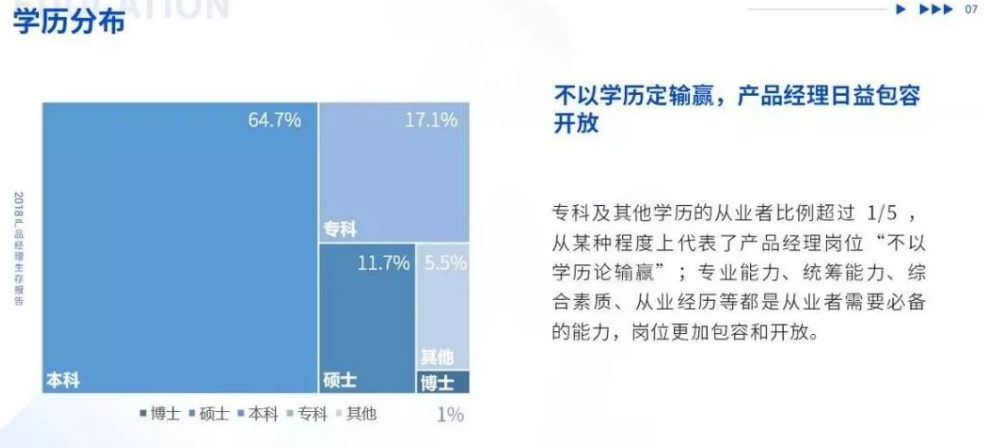 江湖中的产品经理