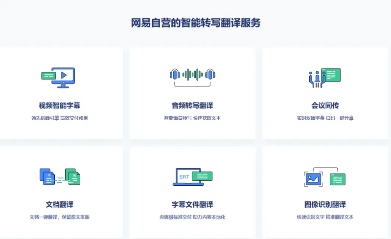 语音识别转文字